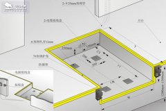 仓库卸货平台图纸、设计、施工、土建技术指导